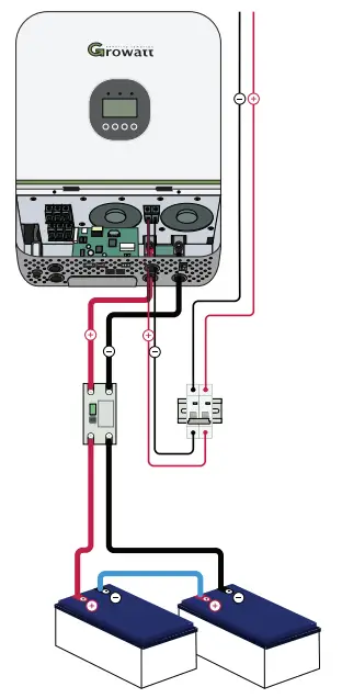GRIDFREE-Weekend-Warrior-Hybrid-Kit-fig-23