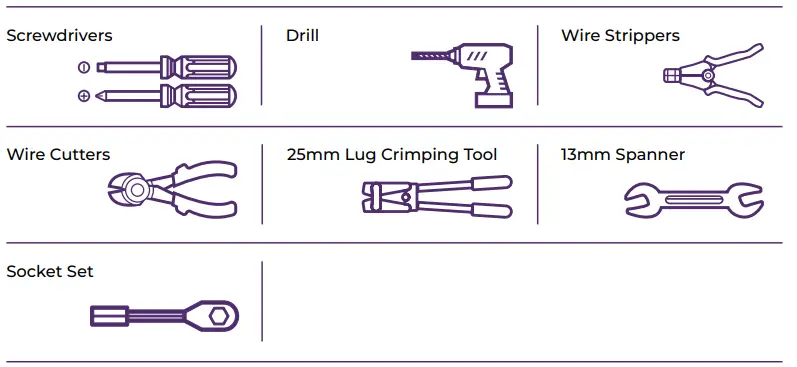GRIDFREE-Weekend-Warrior-Hybrid-Kit-fig-9