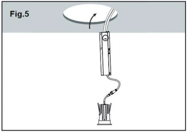 Fixture Installation