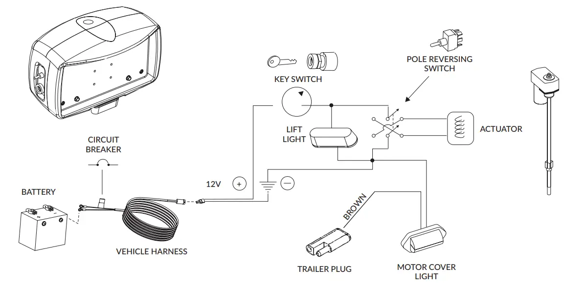 HARMAR AL160 Profile Mobility Scooter Lift - MOTOR COVER