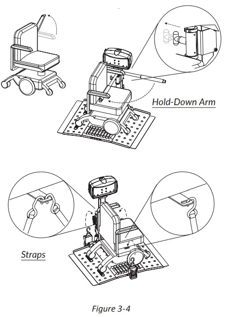 HARMAR AL160 Profile Mobility Scooter Lift - SECURING THE MOBILITY