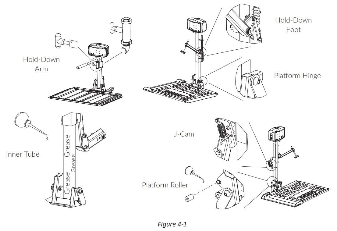 HARMAR AL160 Profile Mobility Scooter Lift - SECURING THE MOBILITY111