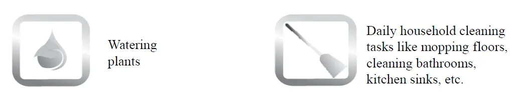 Aquaguard with Active Copper Zinc Booster 1