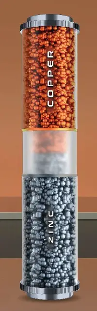 Aquaguard with Active Copper Zinc Booster