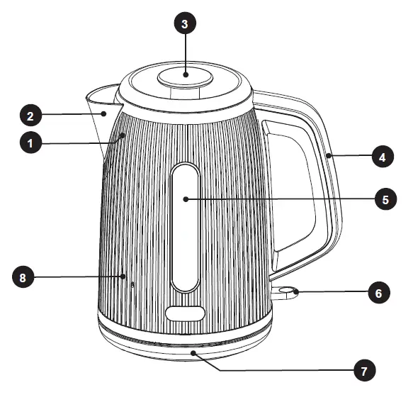 Breville VKT221 Bold Collection Jug Kettle 1