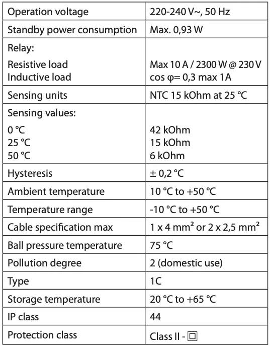 Technical Specifications