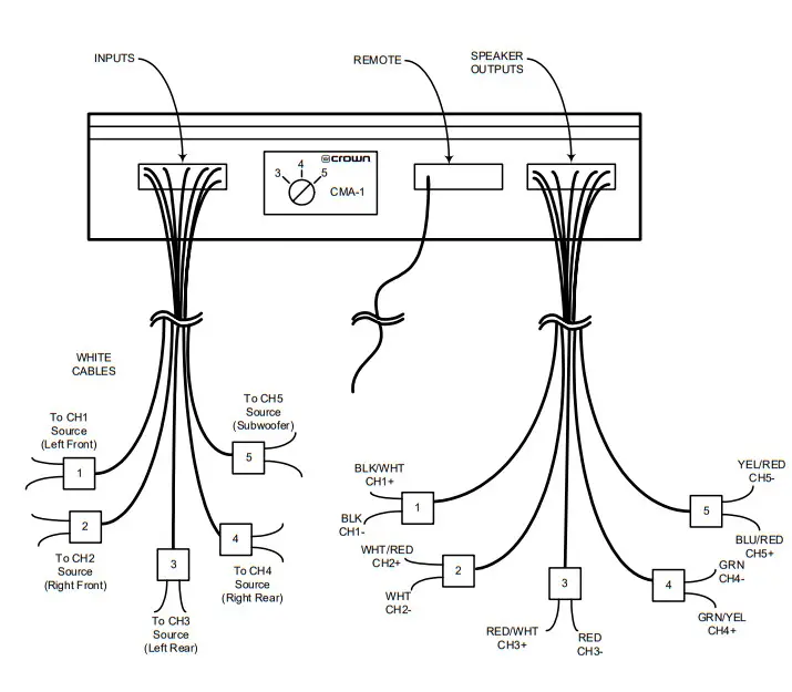 crown CMA-1 Car Stereo Forum - Skel 3