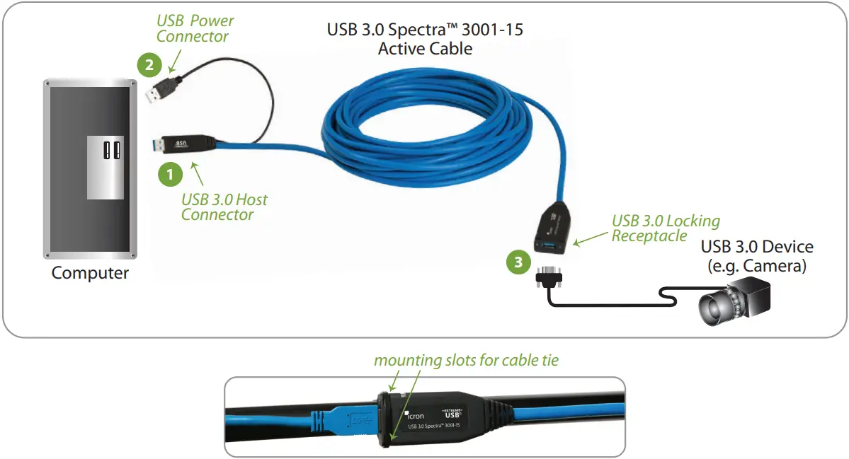 icron USB 3.0 Spectra 3001-15 1-Port USB 3.0 15m Active Copper Extension