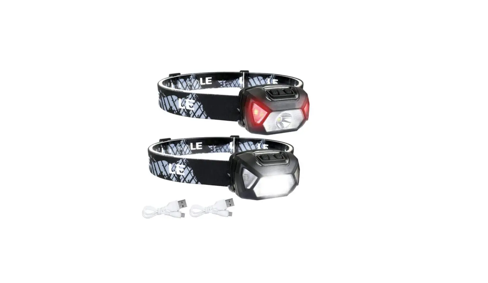 Le 320014-2 Rechargeable Led Headlamp User Manual