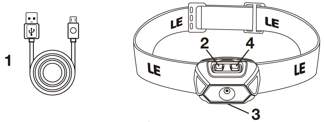 LE-320014-2-Headlamp-Rechargeable-fig-1