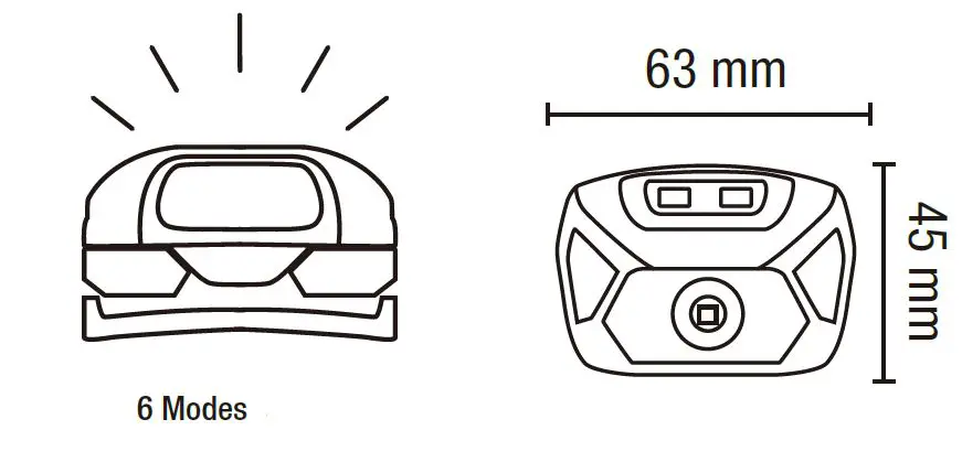 LE-320014-2-Headlamp-Rechargeable-fig-2