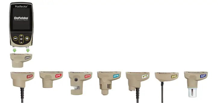 Award Winning Compatibility!