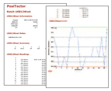 PosiSoft USB Drive — Gage based