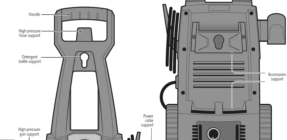 TRUPER-HILA-1800-Electric-Pressure-Washer-10