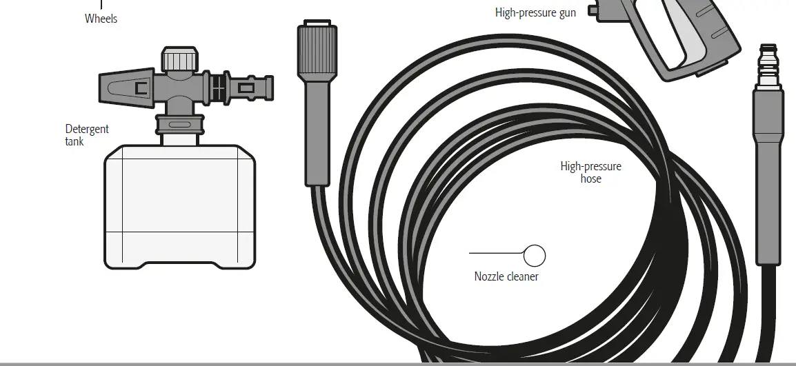TRUPER-HILA-1800-Electric-Pressure-Washer-12