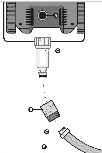 TRUPER-HILA-1800-Electric-Pressure-Washer-13