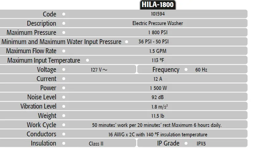 TRUPER-HILA-1800-Electric-Pressure-Washer-5
