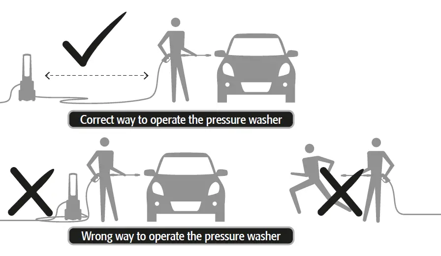 TRUPER-HILA-1800-Electric-Pressure-Washer-9