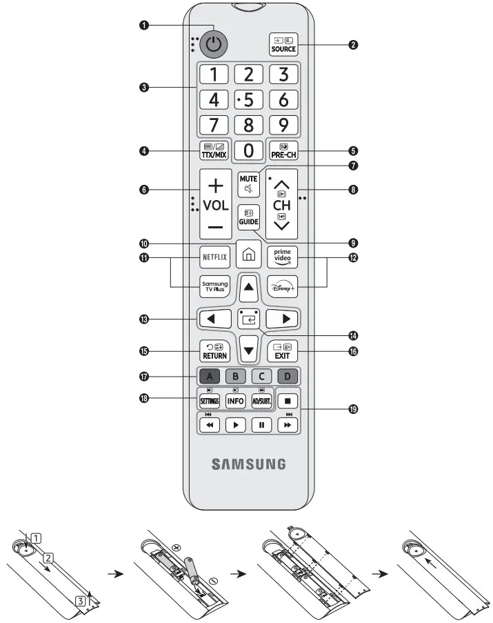 SAMSUNG UE75CU8500KXXU Smart Control SolarCell Remote Televisions - Remote Control