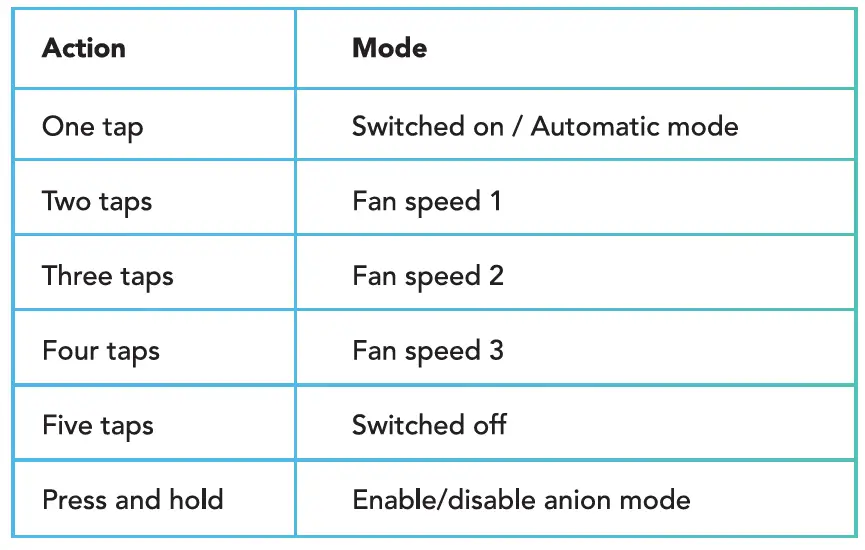 Blast-Auxiliary-30681-Premium-Air-Cleaner-FIG- (7)