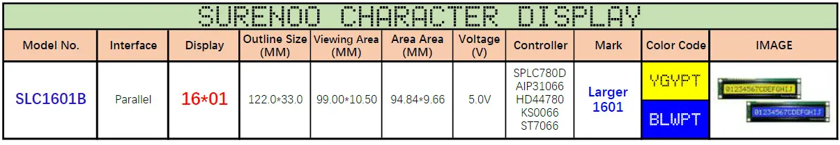 Surenoo-SLC1601B-Series-LCD-Module-01