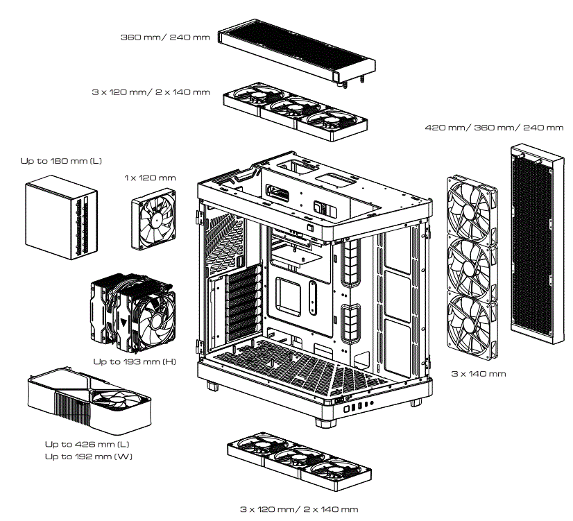 GAMDIAS-NESO-P1-Full-Tower-PC-Case-fig-2