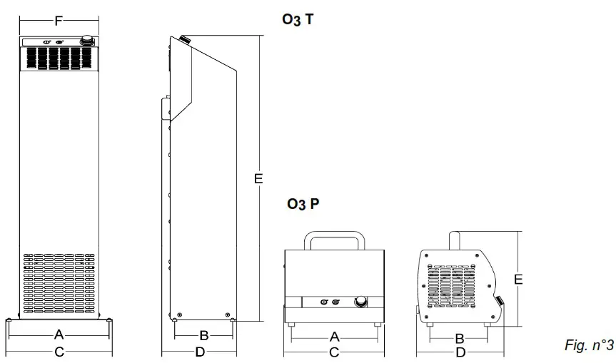 fem O3 P10 Ozone Generators - TECHNICAL DATA 1