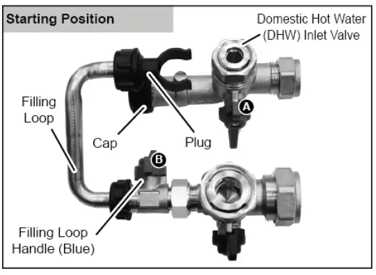 Ideal-C26-Vogue-Combi-Gen2-Combination-Boiler-Natural-Gas-5