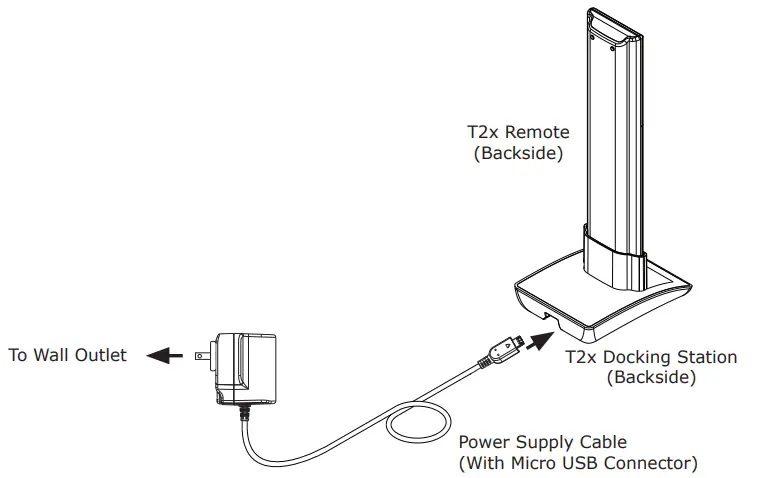 RTI-T2x-Wireless-Remote-Control-fig-3