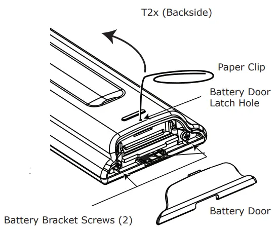RTI-T2x-Wireless-Remote-Control-fig-4