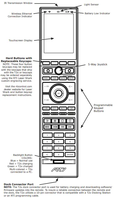 RTI-T2x-Wireless-Remote-Control-fig-6