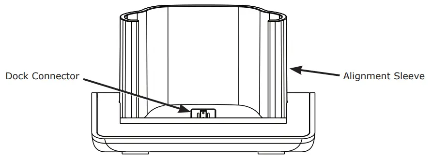 RTI-T2x-Wireless-Remote-Control-fig-7