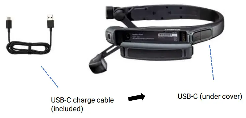 realwear Navigator 500 Ultimate Hands-Free Wearable for Industrial Workers - Switching 1