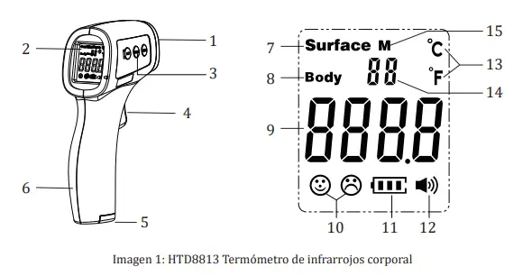 hetaida-HTD8813-Non-Contact-Infrared-Body-Thermometer-FIG-1