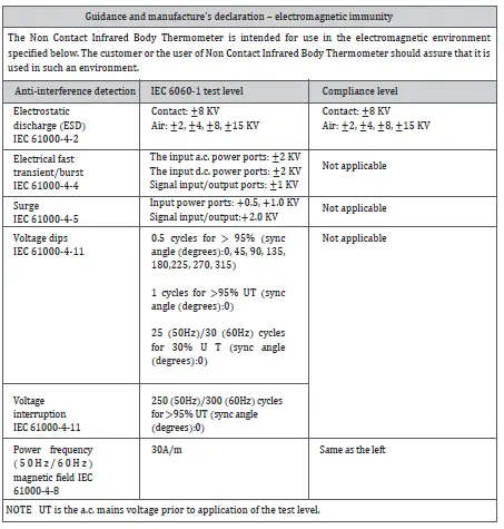 hetaida-HTD8813-Non-Contact-Infrared-Body-Thermometer-FIG-11