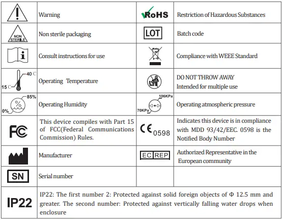 hetaida-HTD8813-Non-Contact-Infrared-Body-Thermometer-FIG-2