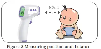 hetaida-HTD8813-Non-Contact-Infrared-Body-Thermometer-FIG-3