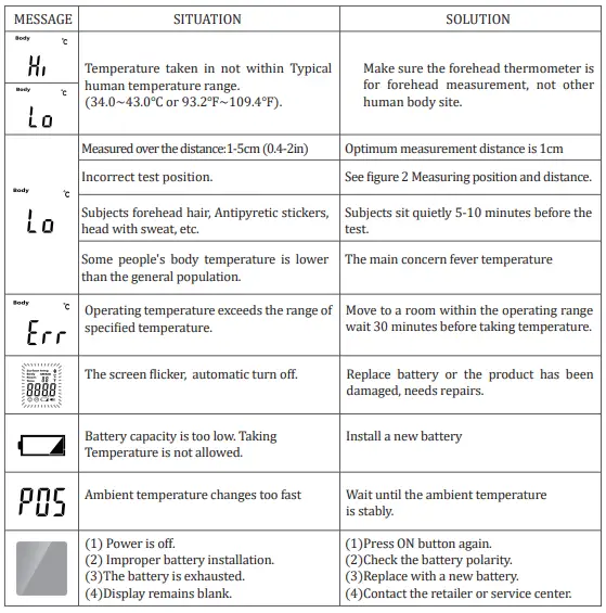 hetaida-HTD8813-Non-Contact-Infrared-Body-Thermometer-FIG-5