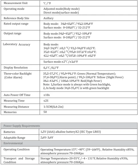 hetaida-HTD8813-Non-Contact-Infrared-Body-Thermometer-FIG-7
