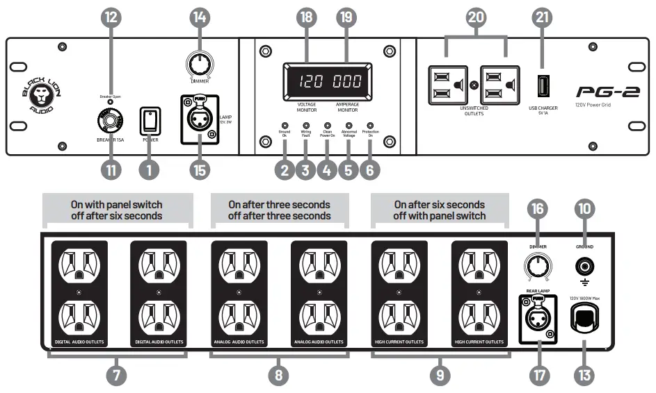 BLACK LION AUDIO PG 2 Studio-Grade Power Conditioner and Surge Protector - the PG-2
