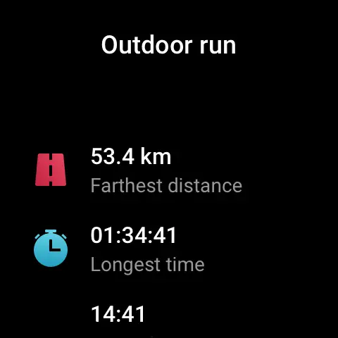 Best workout records