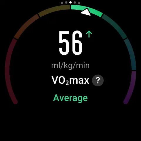 VO2max