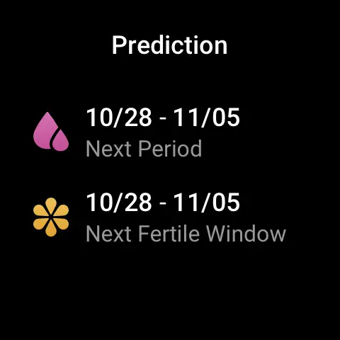 Menstrual cycle prediction