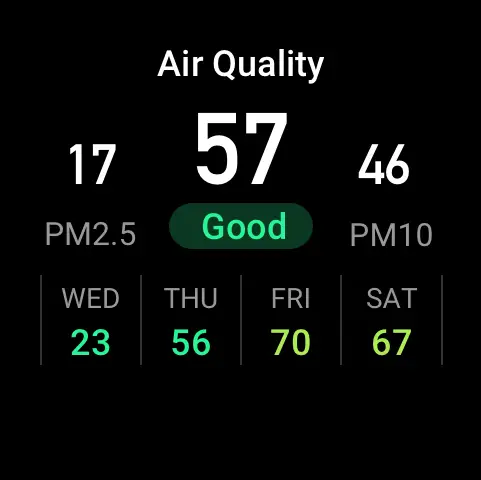 Air quality