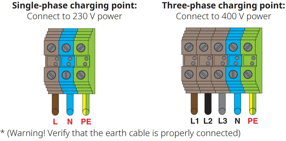 simon-SM34-Electric-Charger-05
