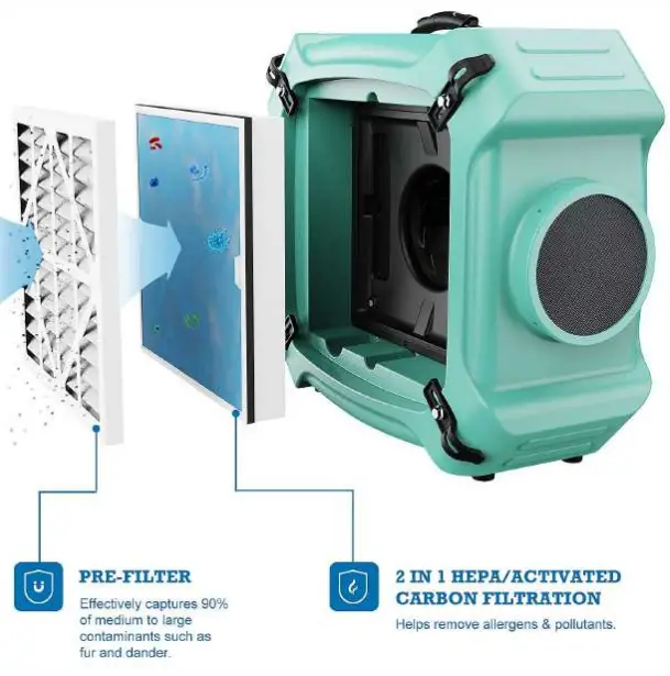 ALORAIR-PureAiro-HEPA-Max-770-Versatile-and-Negative-Air-Scrubber-FIG-2