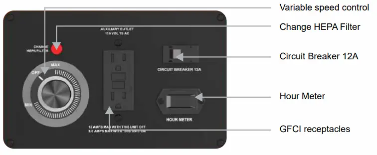 ALORAIR-PureAiro-HEPA-Max-770-Versatile-and-Negative-Air-Scrubber-FIG-6