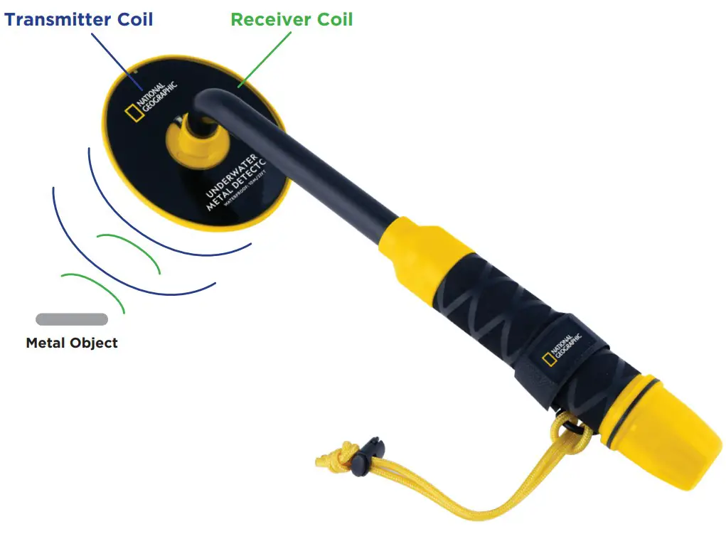 NATIONAL GEOGRAPHIC 80-20010 Underwater Metal Detector - Parts Overview 1