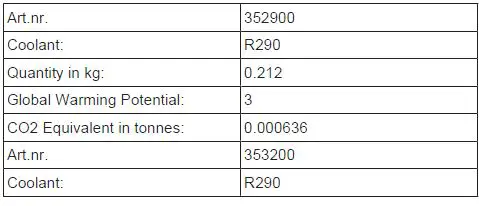 PRINCESS-01-352900-01-001-9000-Smart-Air-Conditioner-Instruction-Manual-fig-14