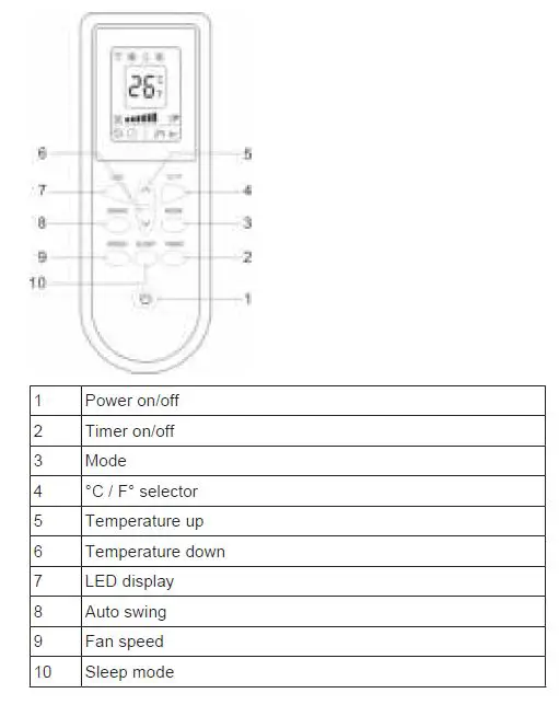 PRINCESS-01-352900-01-001-9000-Smart-Air-Conditioner-Instruction-Manual-fig-6